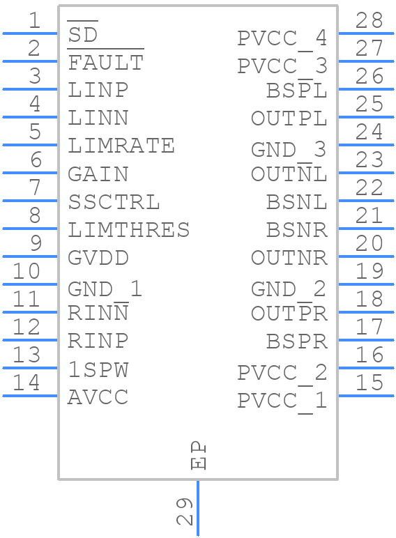 TPA3140D2PWPR - Texas Instruments - PCB symbol