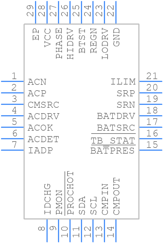 BQ24780SRUYR - Texas Instruments - PCB symbol