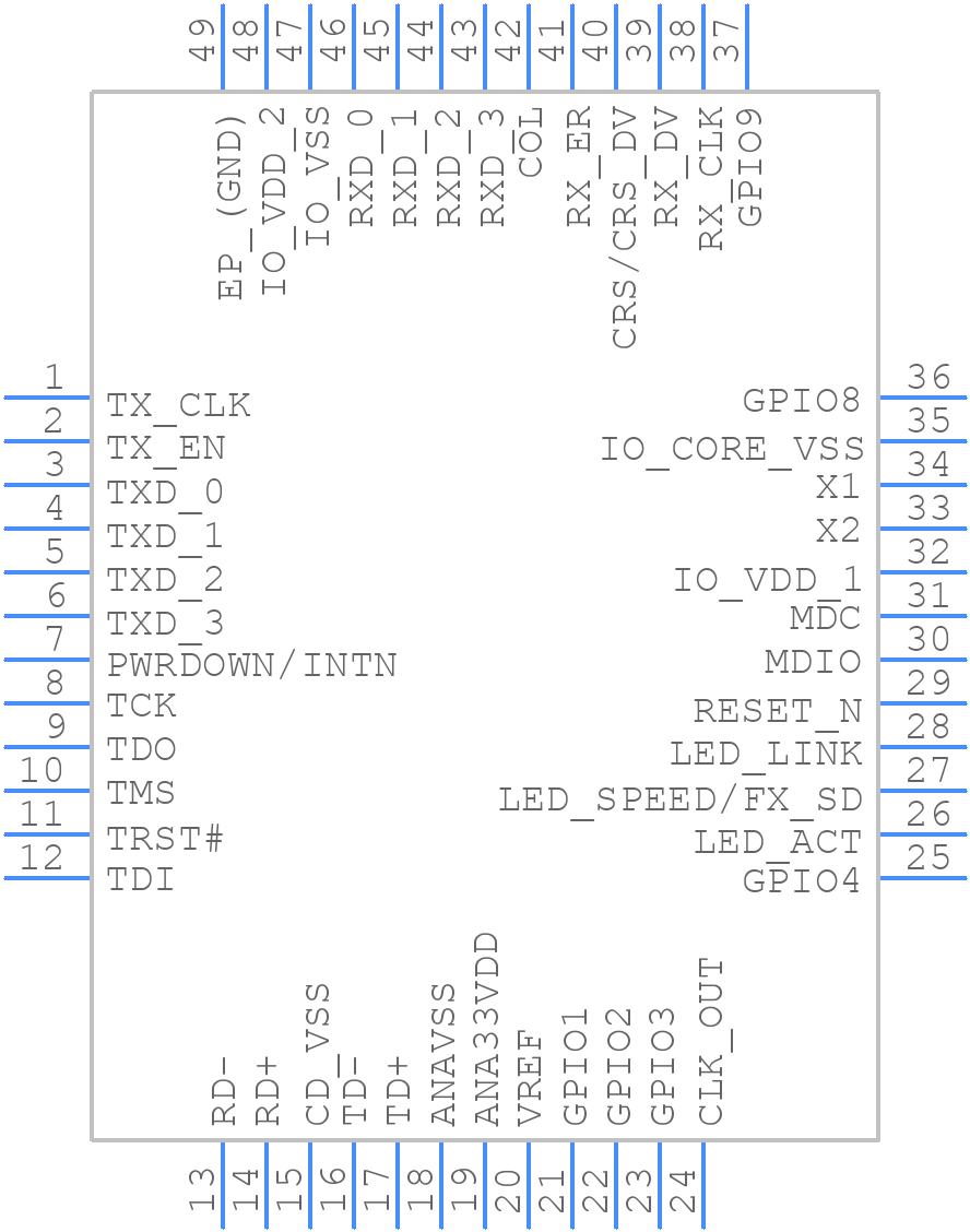 DP83630SQ/NOPB - Texas Instruments - PCB symbol