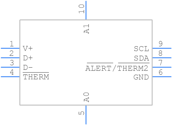 TMP461AIRUNT - Texas Instruments - PCB symbol