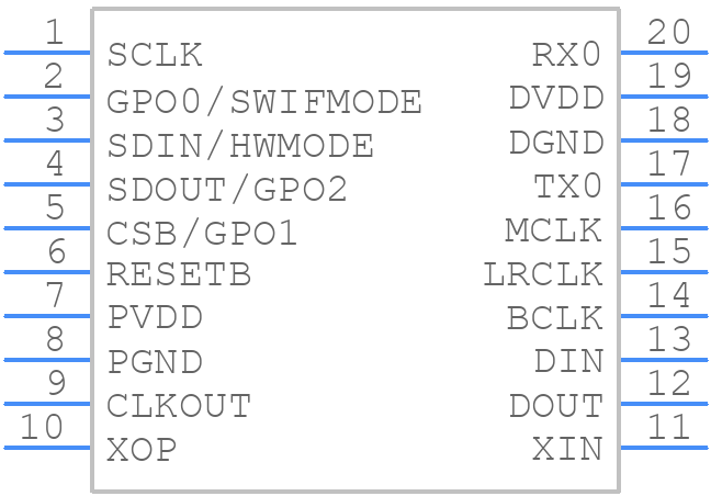 WM8804GEDS/RV - WOLFSON MICROELECTRONICS - PCB symbol