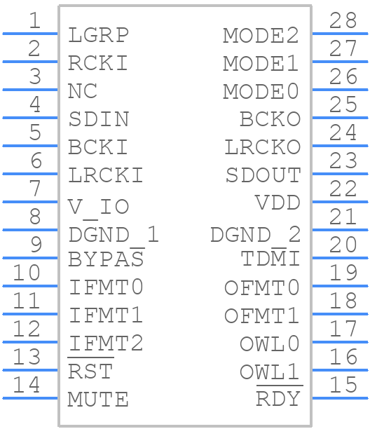 SRC4190IDBRQ1 - Texas Instruments - PCB symbol