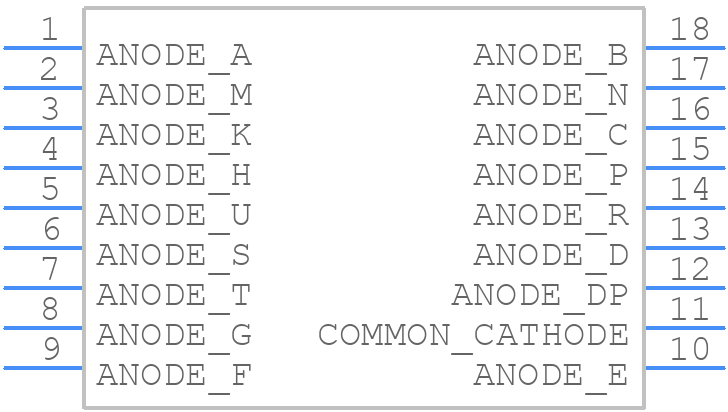 PSC08-11SRWA - Kingbright - PCB symbol