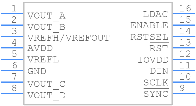 DAC8165IDPW - Texas Instruments - PCB symbol
