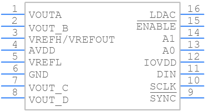 DAC8164IAPW - Texas Instruments - PCB symbol