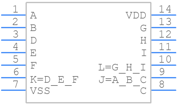 CD4073BPW - Texas Instruments - PCB symbol