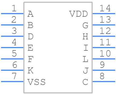 CD4073BM - Texas Instruments - PCB symbol