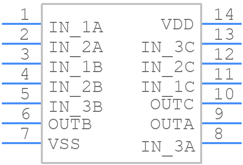 MC14023BDG - onsemi - PCB symbol