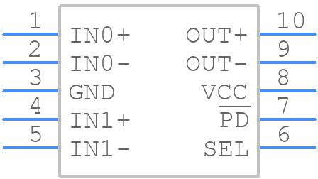 MAX9176EUB+ - Analog Devices - PCB symbol