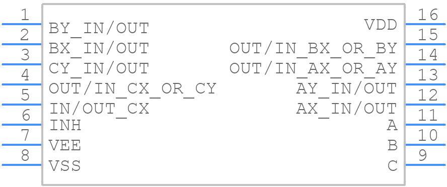 CD4053BPWRG3 - Texas Instruments - PCB symbol