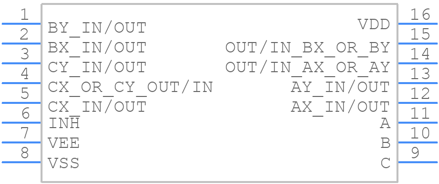 CD4053BM96G3 - Texas Instruments - PCB symbol