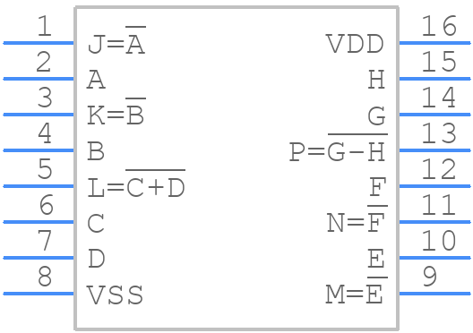 CD4572UBM - Texas Instruments - PCB symbol