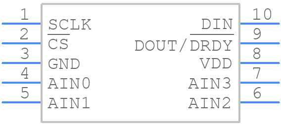 ADS1018IDGSR - Texas Instruments - PCB symbol