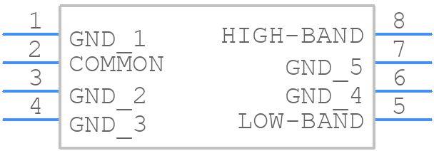 DPX252690DT-5121C1 - TDK - PCB symbol