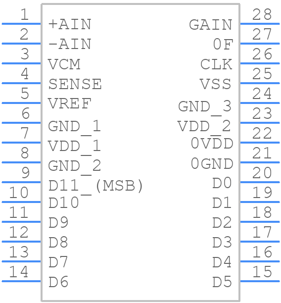 LTC1420CGN#PBF - Analog Devices - PCB symbol