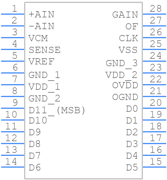 LTC1420IGN#PBF - Analog Devices - PCB symbol