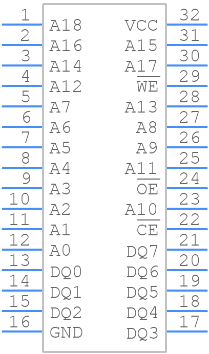 DS1250Y-70IND+ - Analog Devices - PCB symbol