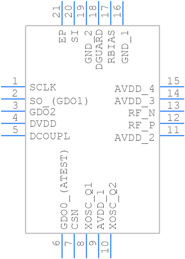 CC1101RGP - Texas Instruments - PCB symbol