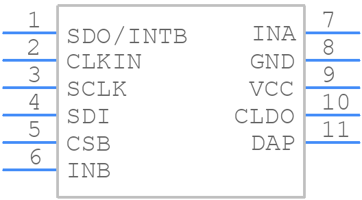 LDC1101DRCR - Texas Instruments - PCB symbol
