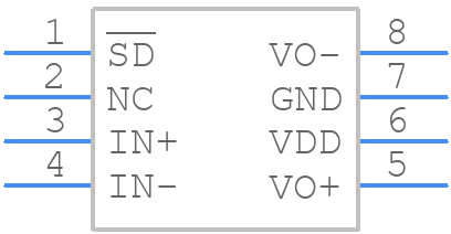 PAM8302AADCR - Diodes Incorporated - PCB symbol