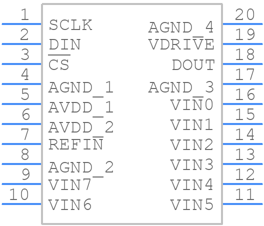 AD7908WYRUZ-REEL7 - Analog Devices - PCB symbol
