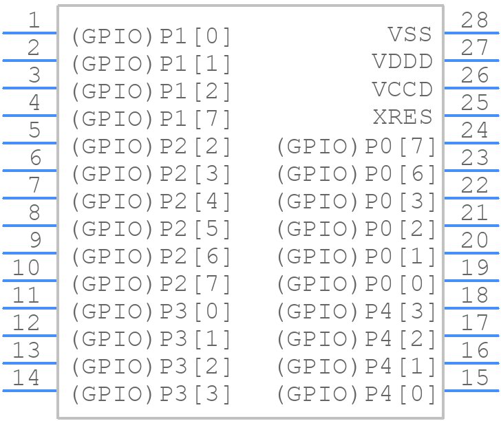 CY8C4244PVI-442 - Infineon - PCB symbol