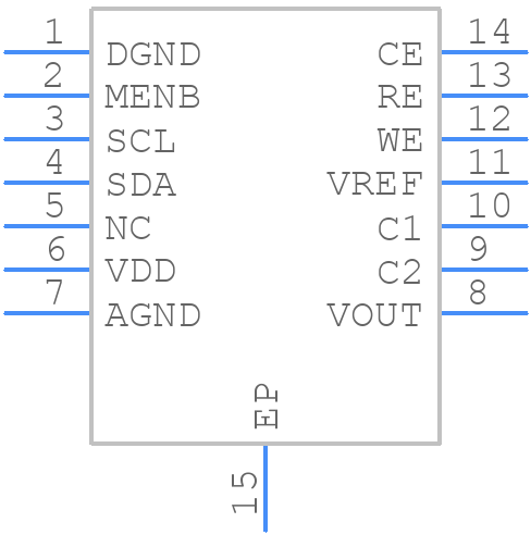 LMP91000SDE/NOPB - Texas Instruments - PCB symbol