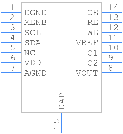 LMP91000SD/NOPB - Texas Instruments - PCB symbol