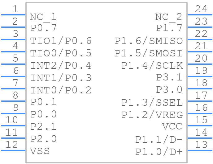 CY7C63823-SXC - Infineon - PCB symbol