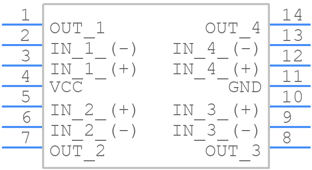 LM324AN/NOPB - Texas Instruments - PCB symbol