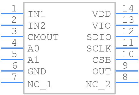 LMP91051MT/NOPB - Texas Instruments - PCB symbol