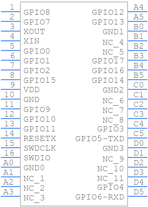 BT680E - Fanstel - PCB symbol