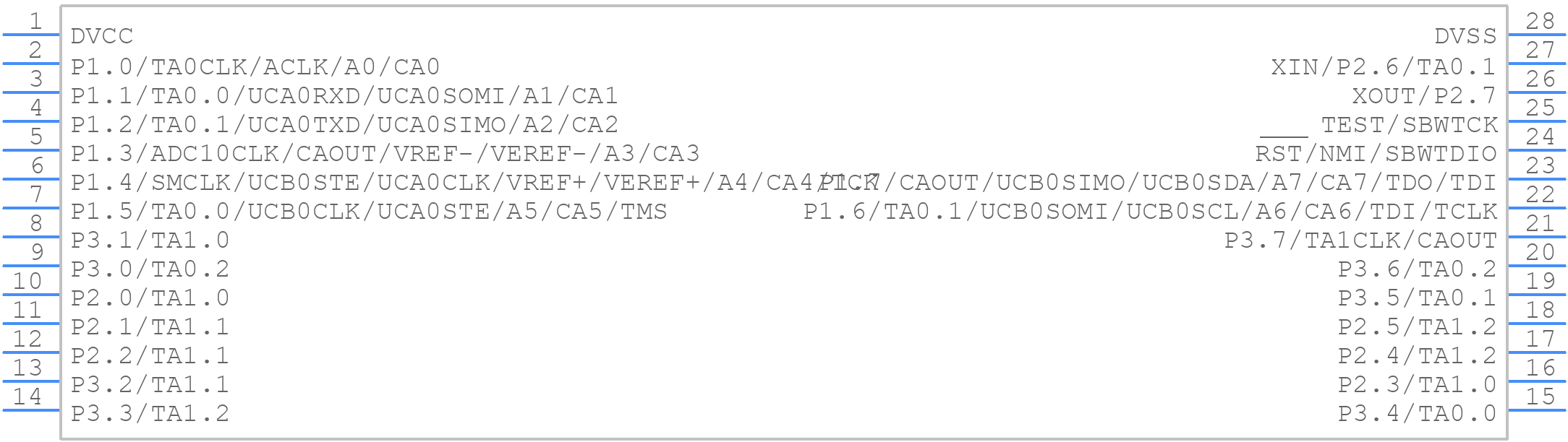 MSP430G2513IPW28R - Texas Instruments - PCB symbol