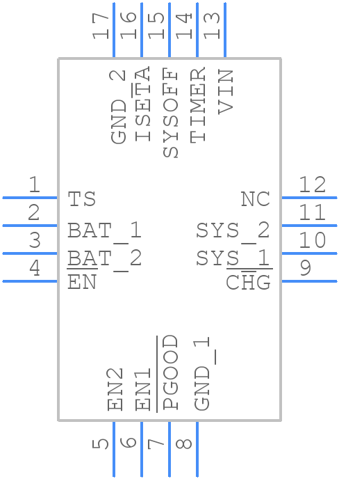 RT9525GQW - RICHTEK - PCB symbol