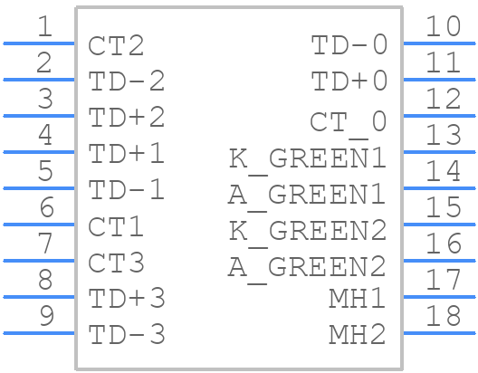 857931001 - Molex - PCB symbol
