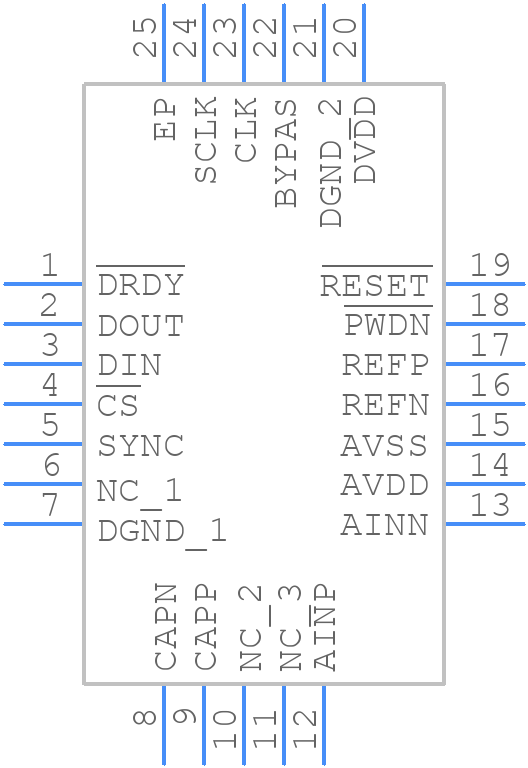 ADS1287IRHFR - Texas Instruments - PCB symbol