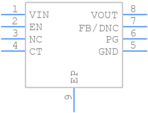 TPS7A6650QDGNRQ1 - Texas Instruments - PCB symbol
