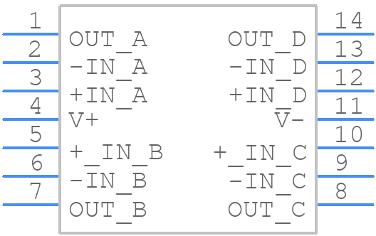 OPA4140AID - Texas Instruments - PCB symbol