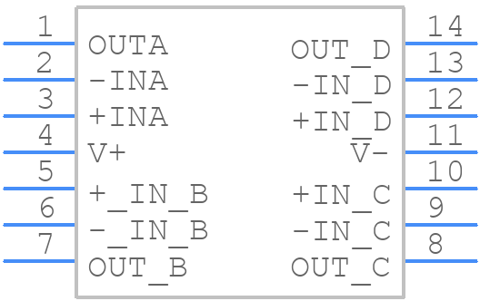 OPA4140AIPW - Texas Instruments - PCB symbol