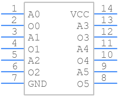 MC74LCX07DR2G - onsemi - PCB symbol