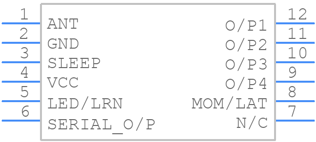 ZPT-4RS - RF SOLUTIONS - PCB symbol