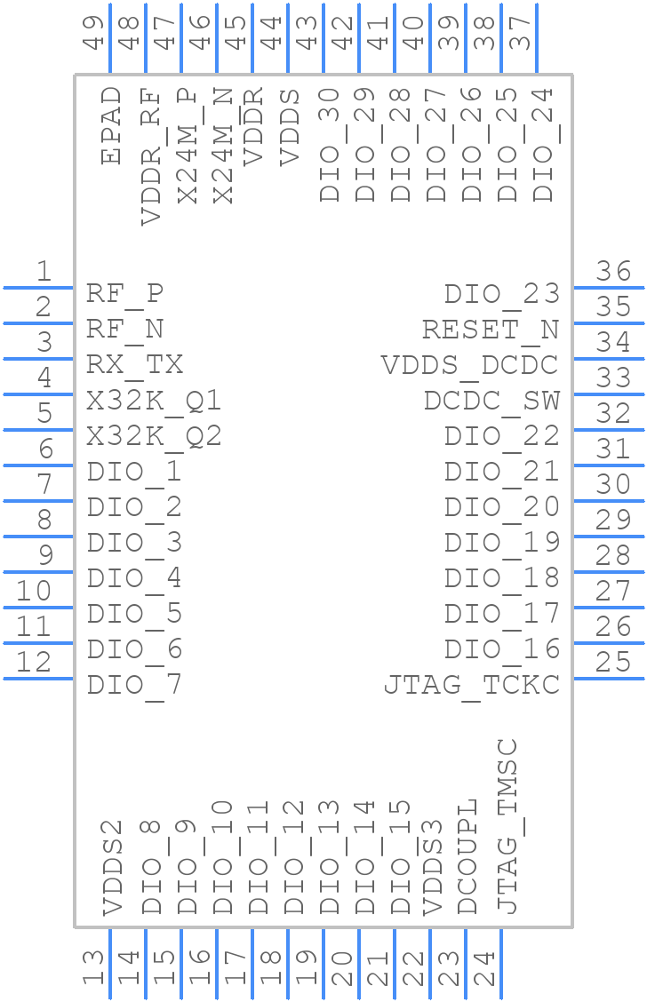 CC1310F128RGZT - Texas Instruments - PCB symbol