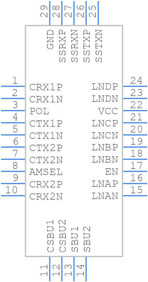HD3SS460RHRR - Texas Instruments - PCB symbol