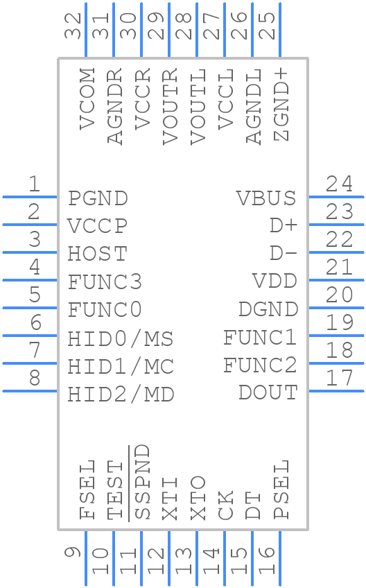 PCM2707CPJT - Texas Instruments - PCB symbol