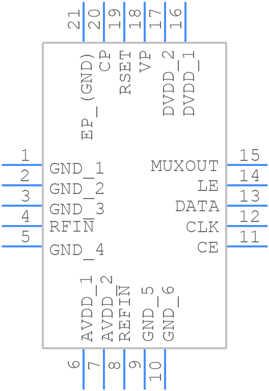 ADF41020BCPZ - Analog Devices - PCB symbol