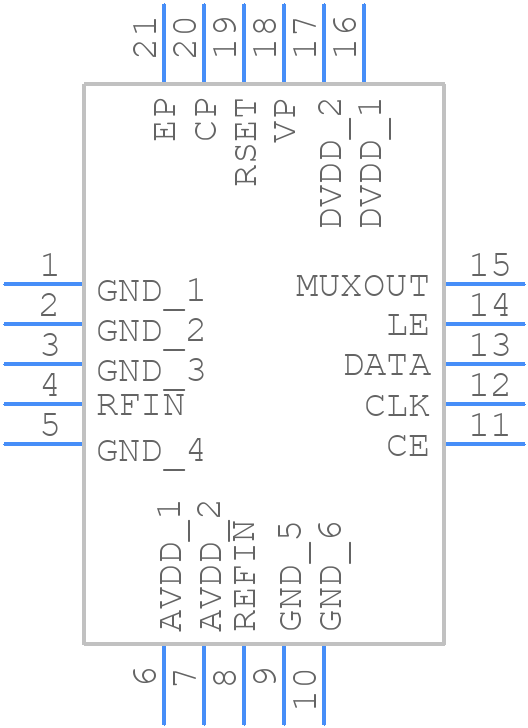 ADF41020BCPZ-RL7 - Analog Devices - PCB symbol