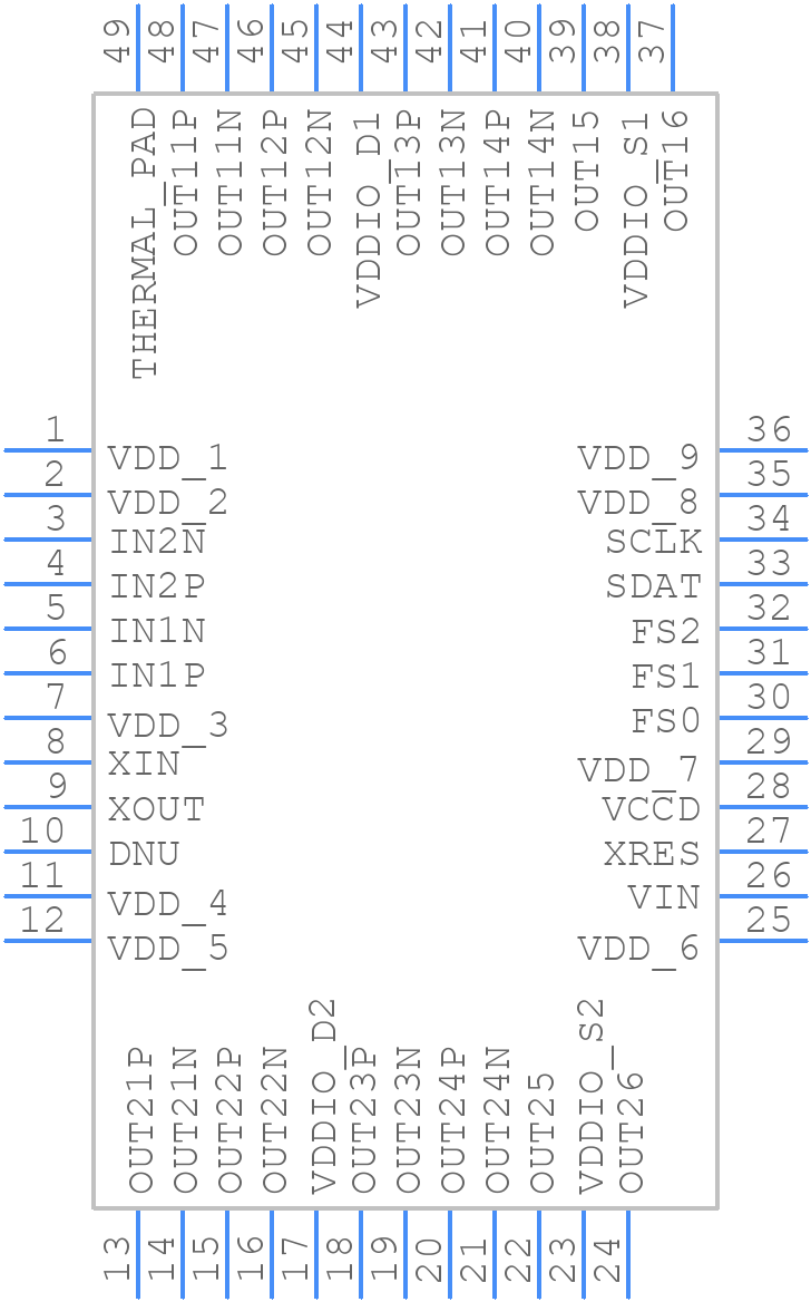 CY27410FLTXI - Infineon - PCB symbol