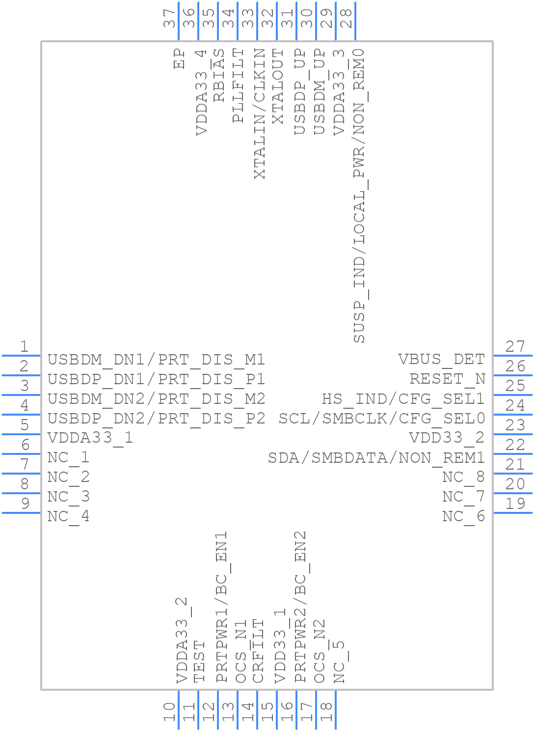 USB2512BI-AEZG - Microchip - PCB symbol