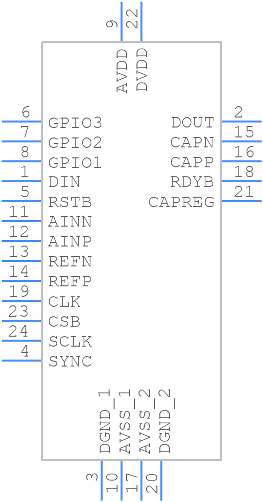 MAX11270EUG+ - Analog Devices - PCB symbol