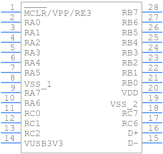 PIC18LF25K50-I/SS - Microchip - PCB symbol